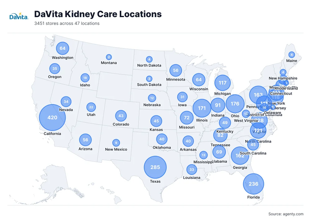 DaVita Kidney Care Locations by State/Region