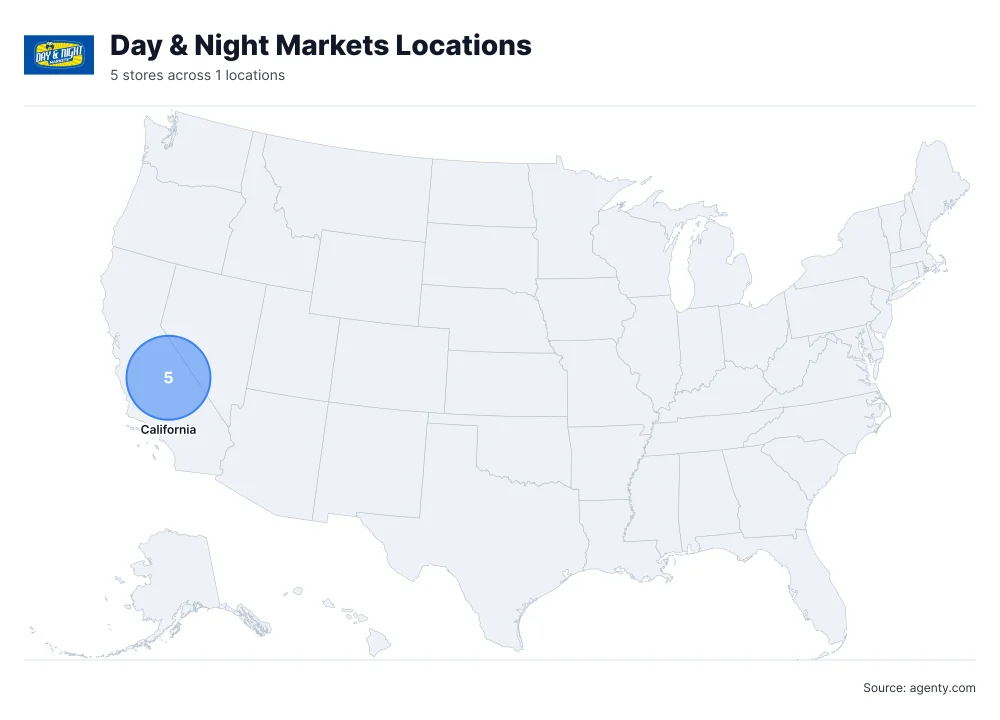 Day & Night Markets Locations by State/Region