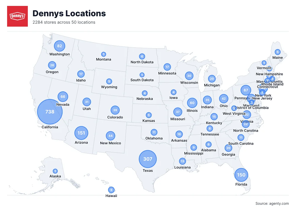 Dennys Locations by State