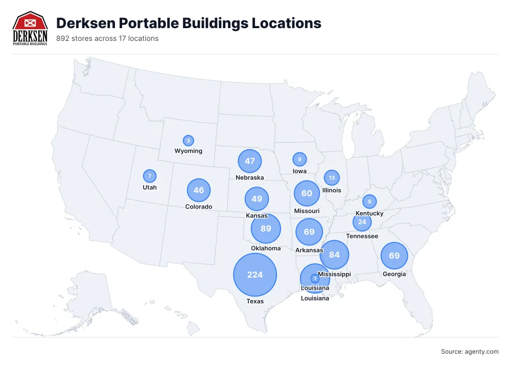 Derksen Portable Buildings Locations by State