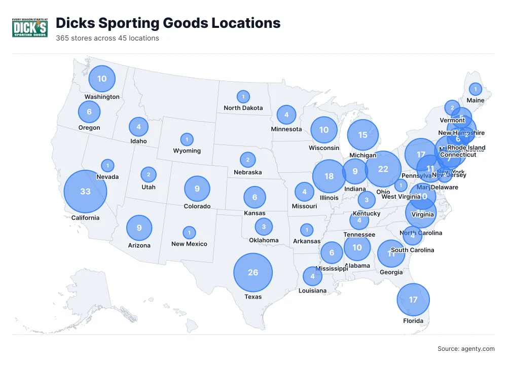 Dicks Sporting Goods Locations by State/Region