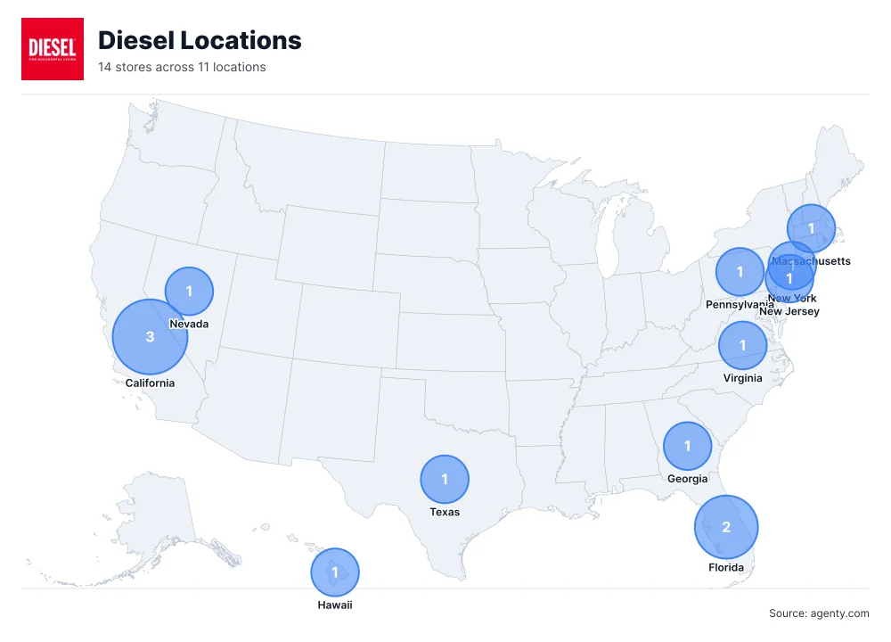 Diesel Locations by State