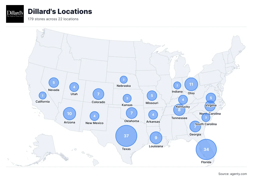 Dillard's Locations by State