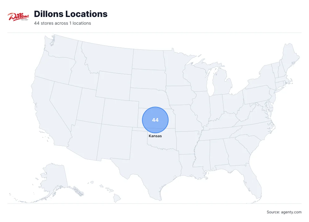 Dillons Locations by State/Region