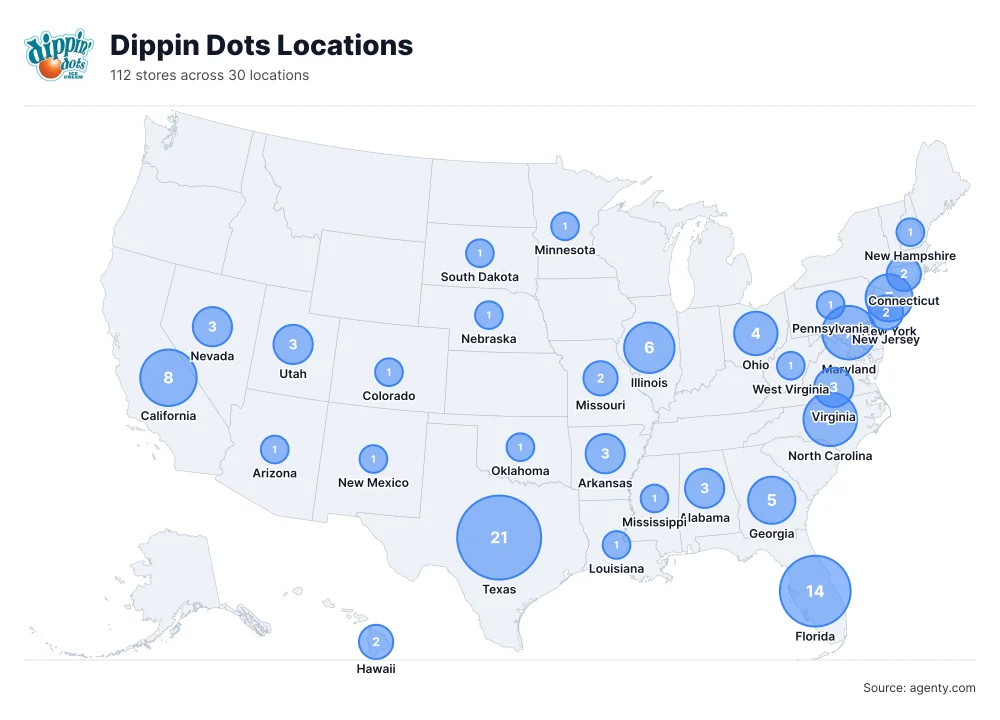 Dippin Dots Locations by State/Region