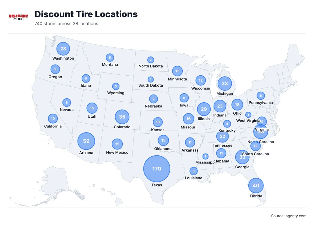 Discount Tire Locations by State/Region