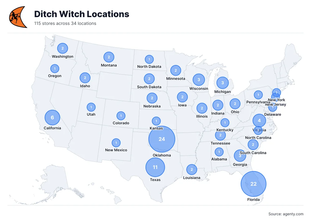 Ditch Witch Locations by State