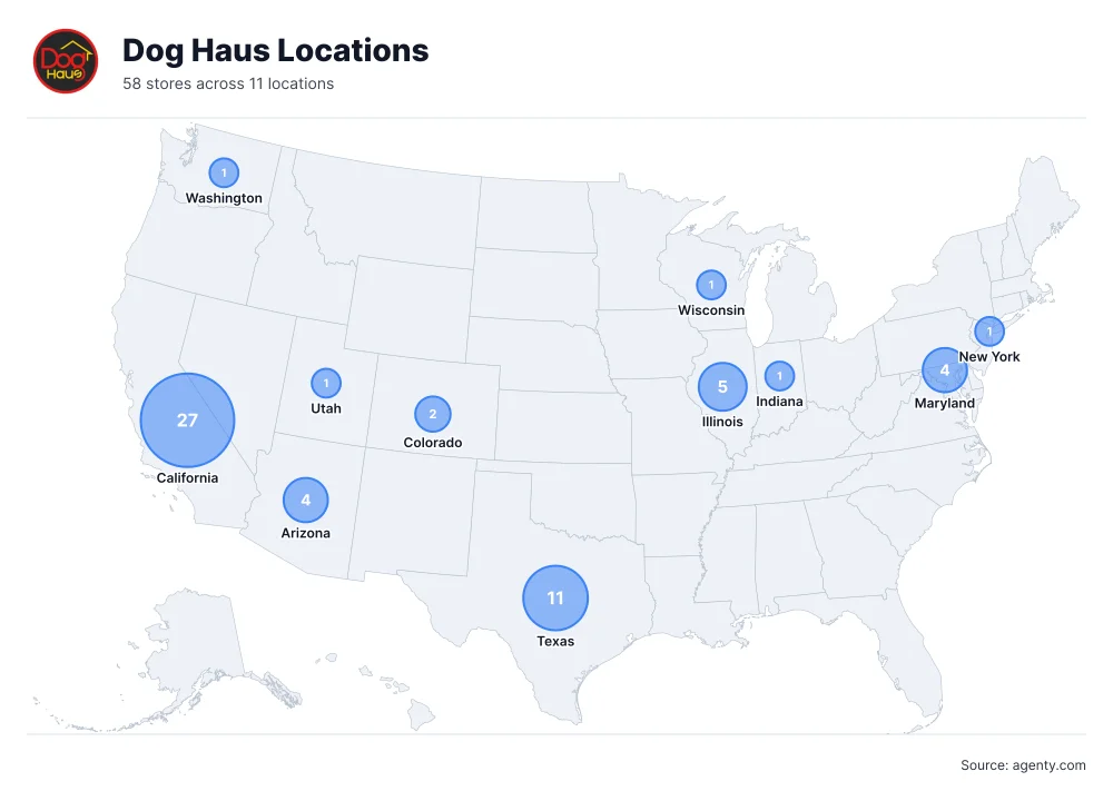 Dog Haus Locations by State