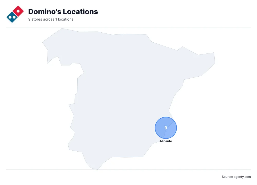 Domino's Locations by State/Region