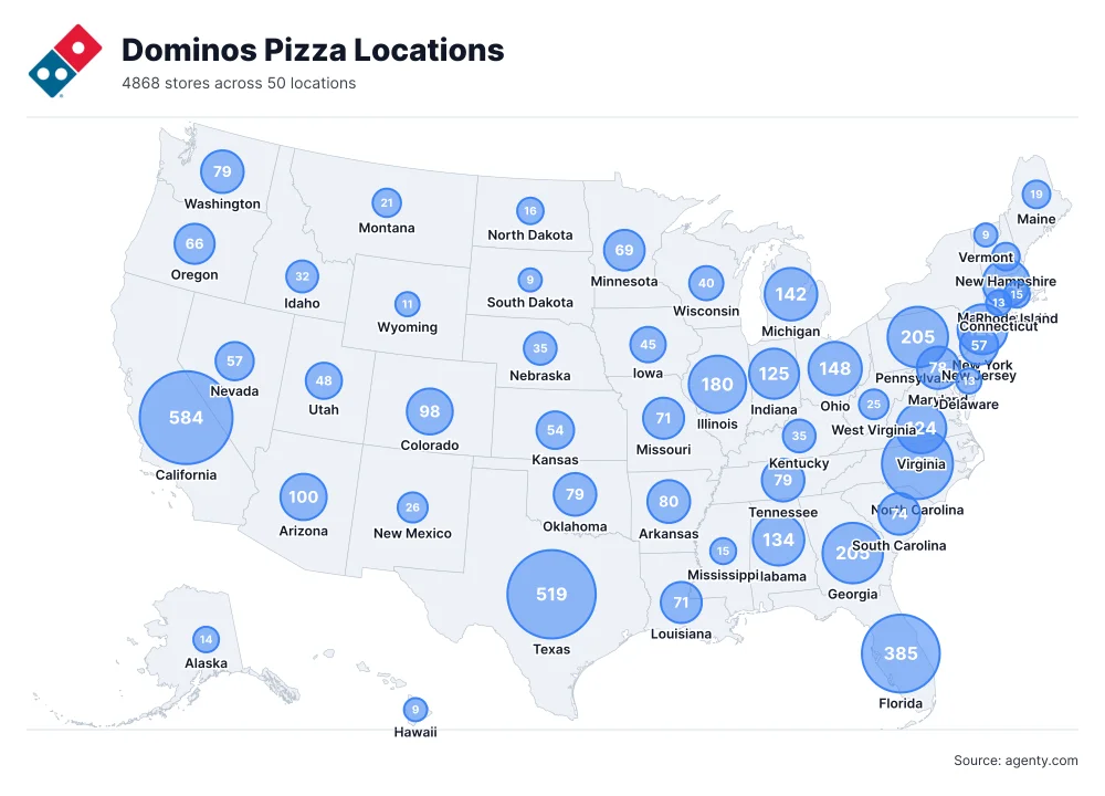Dominos Pizza Locations in the USA