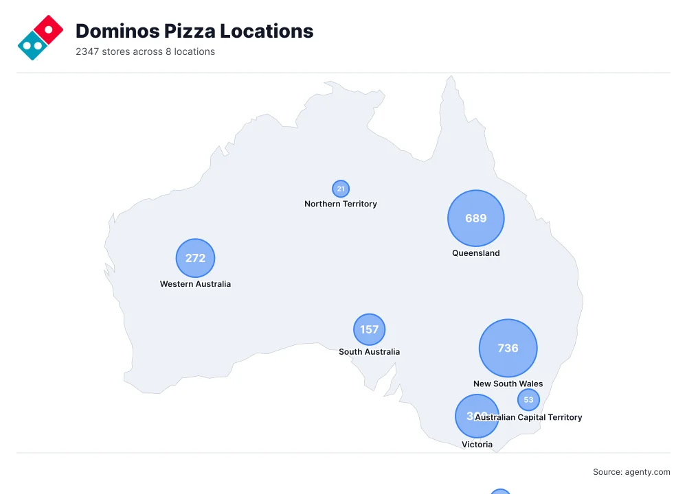 Dominos Pizza Locations by State/Region