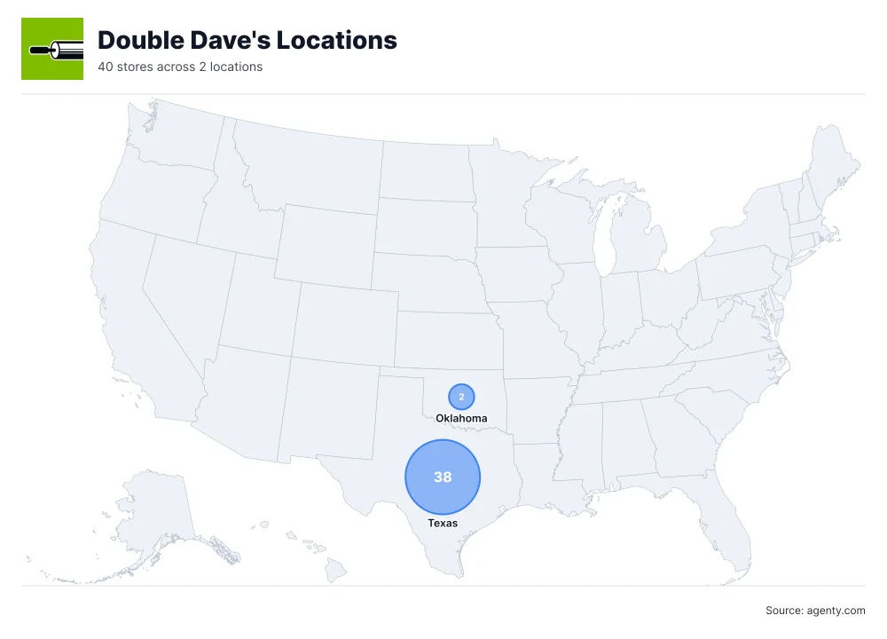 Double Dave's Locations by State