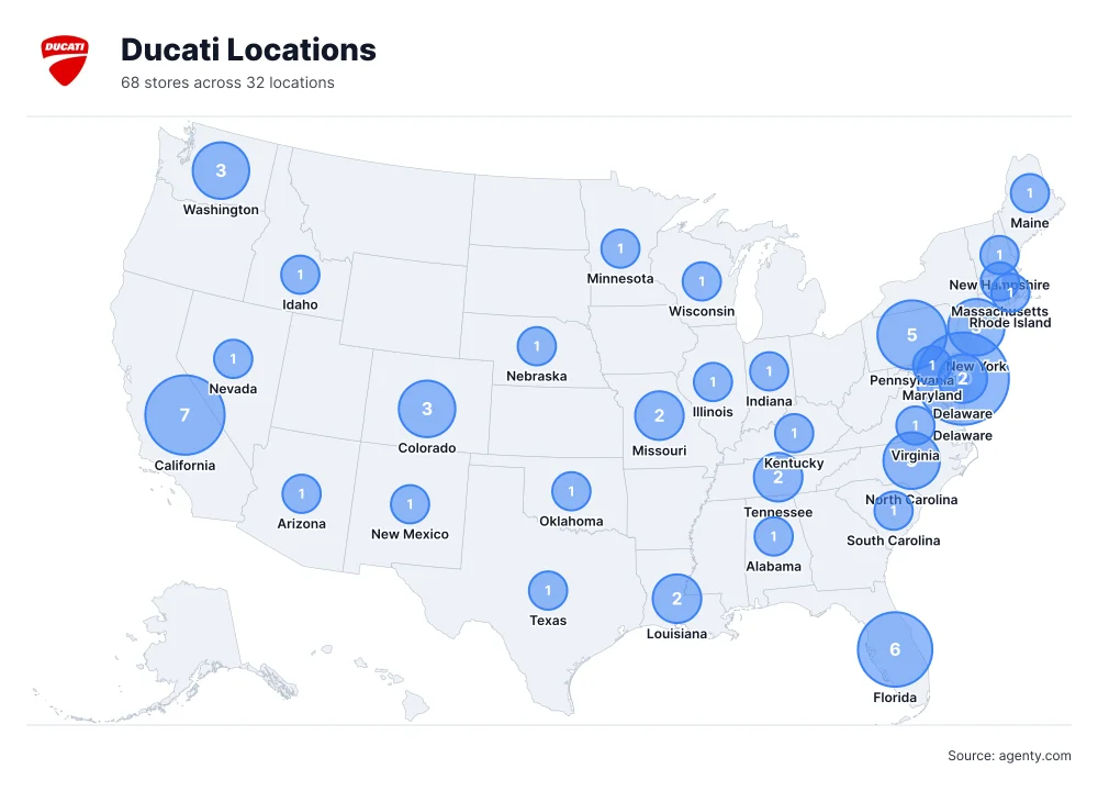Ducati Locations by State