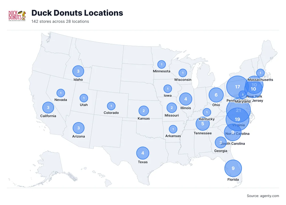 Duck Donuts Locations by State