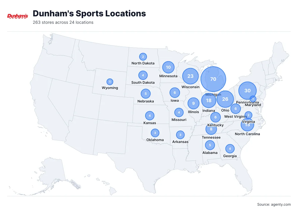 Dunham's Sports Locations by State