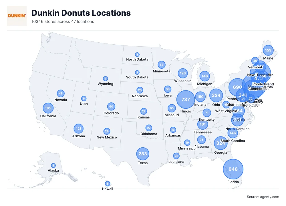 Dunkin donuts locations in the USA