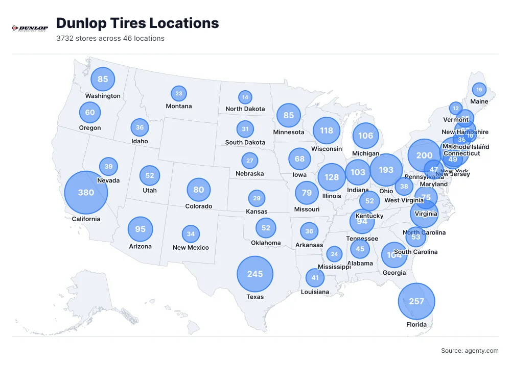 Dunlop Tires Locations by State