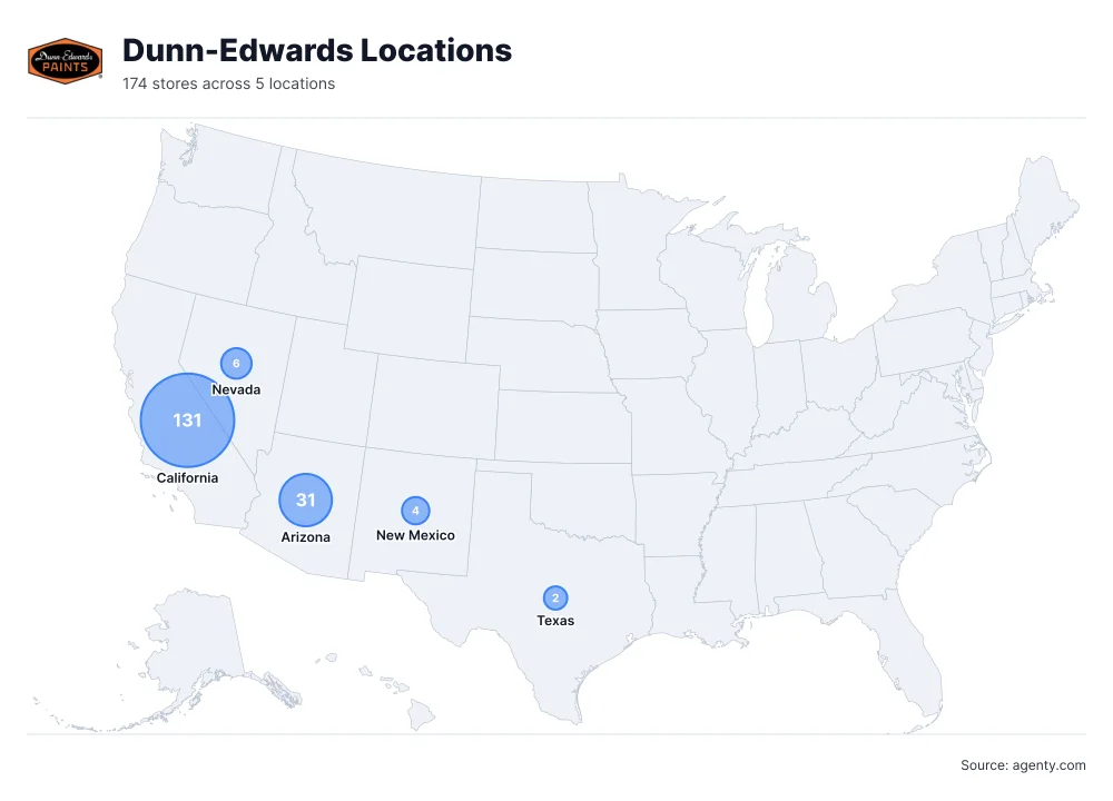 Dunn-Edwards Locations by State/Region
