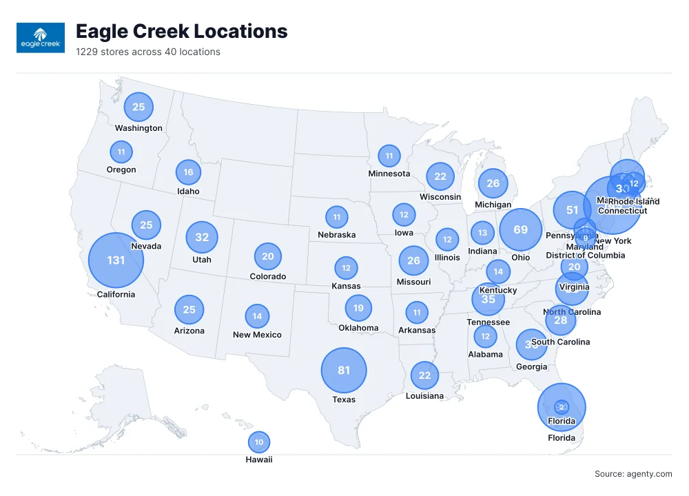 Eagle Creek Locations by State