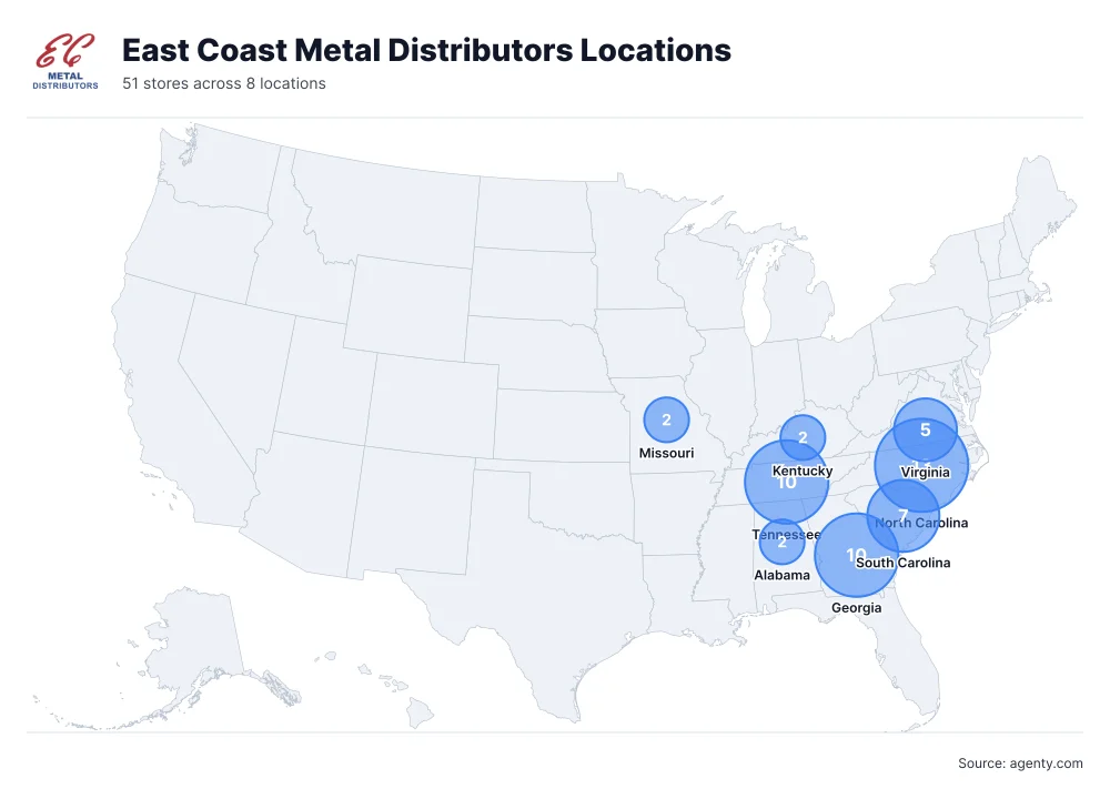 East Coast Metal Distributors Locations by State/Region