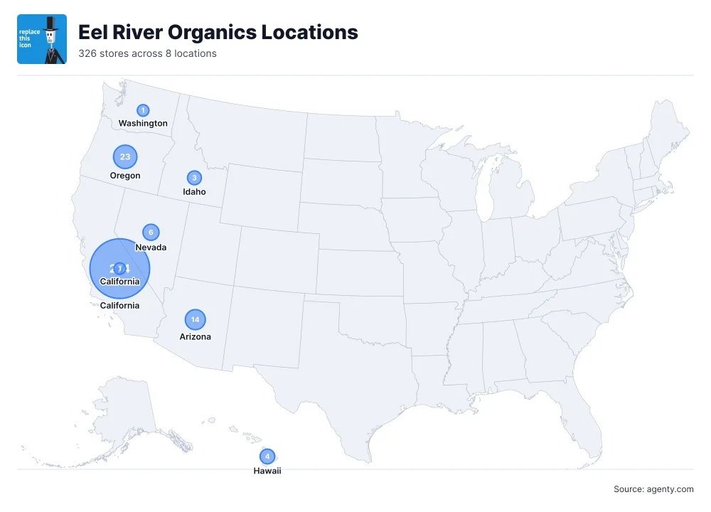 Eel River Organics Locations by State