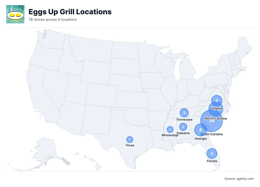 Eggs Up Grill Locations by State/Region