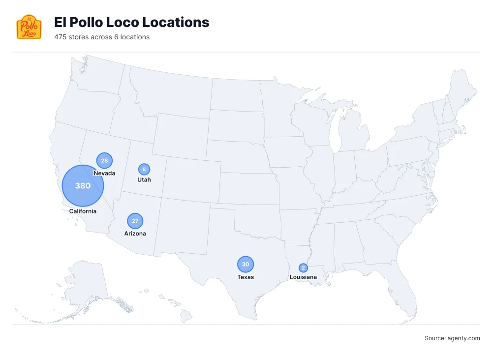 El Pollo Loco Locations by State/Region