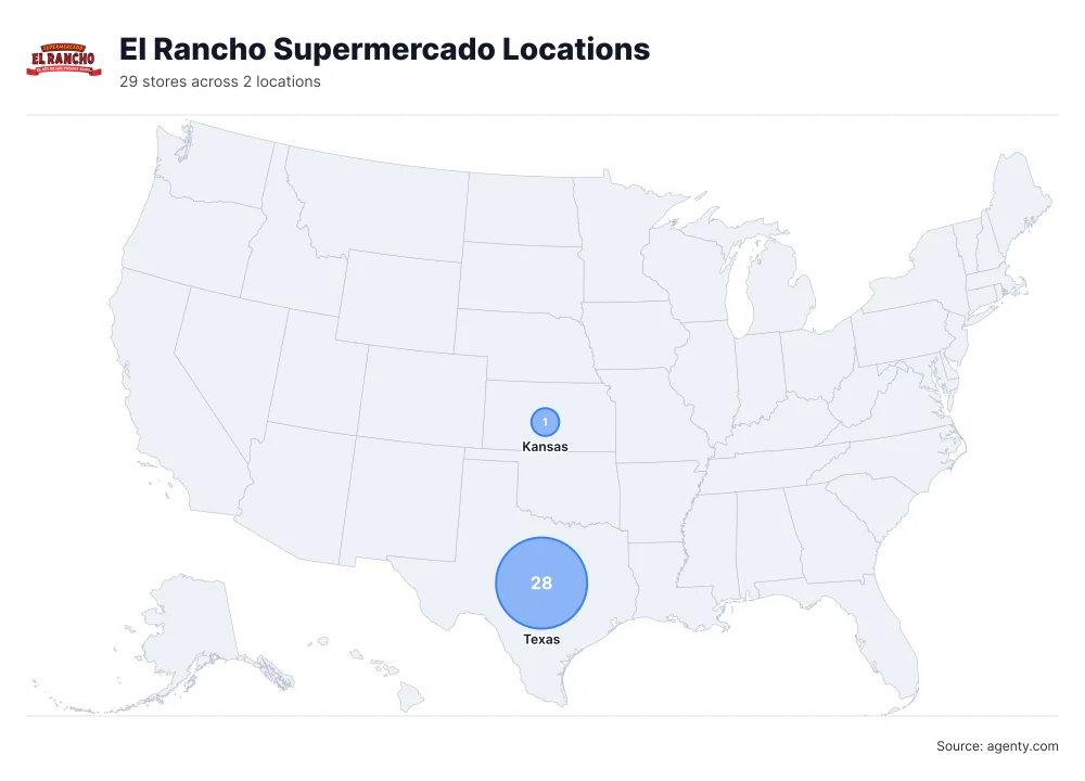 El Rancho Supermercado Locations by State/Region