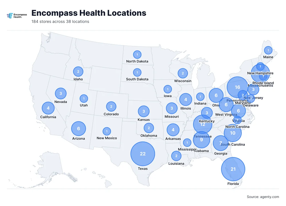 Encompass Health Locations by State