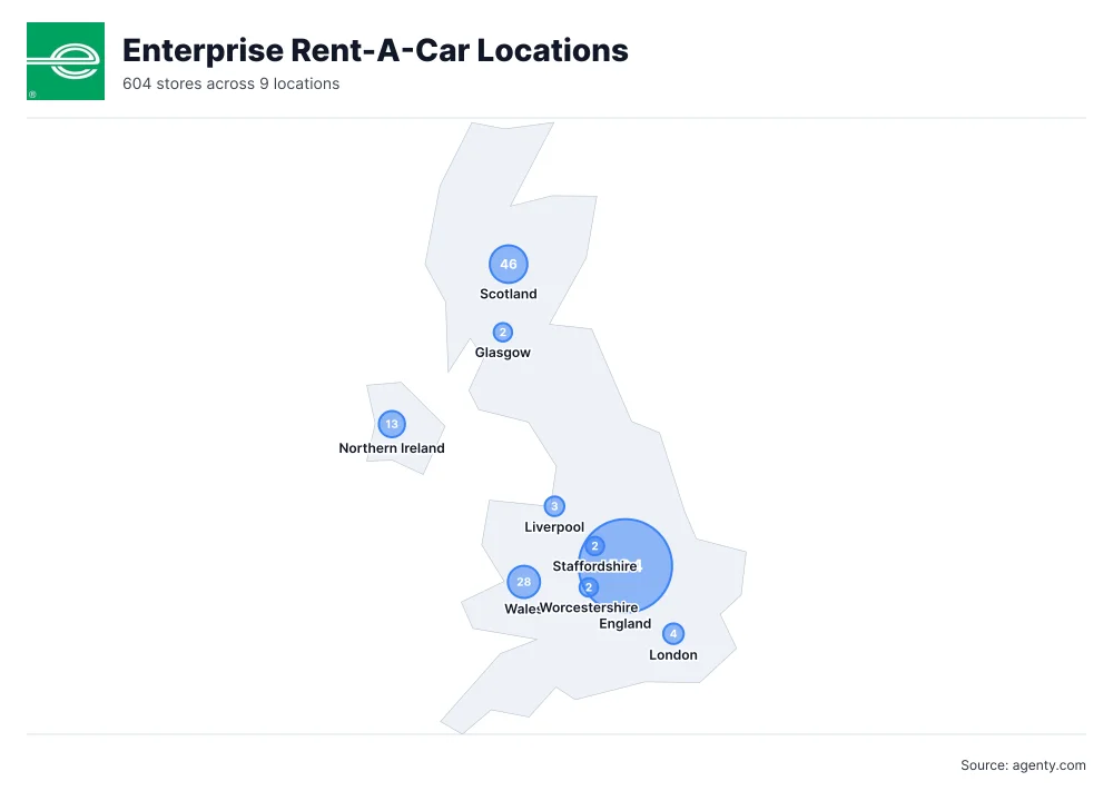 Enterprise Rent-A-Car Locations by State/Region