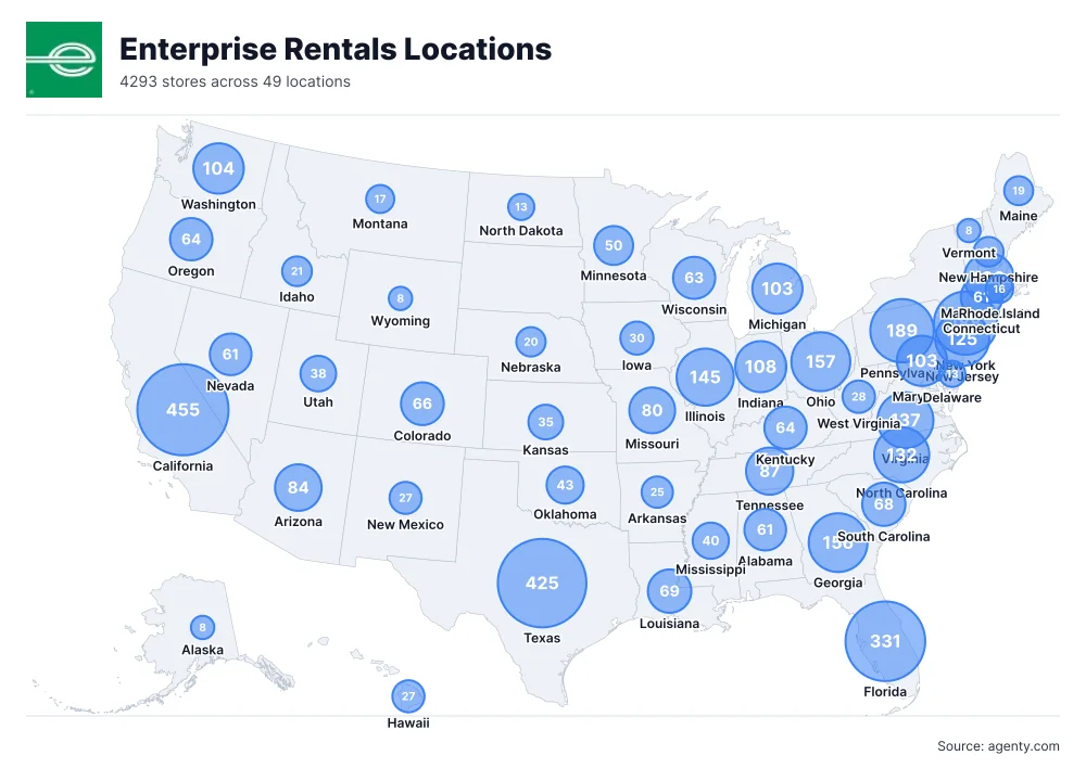 Enterprise Rent a Car locations in the USA