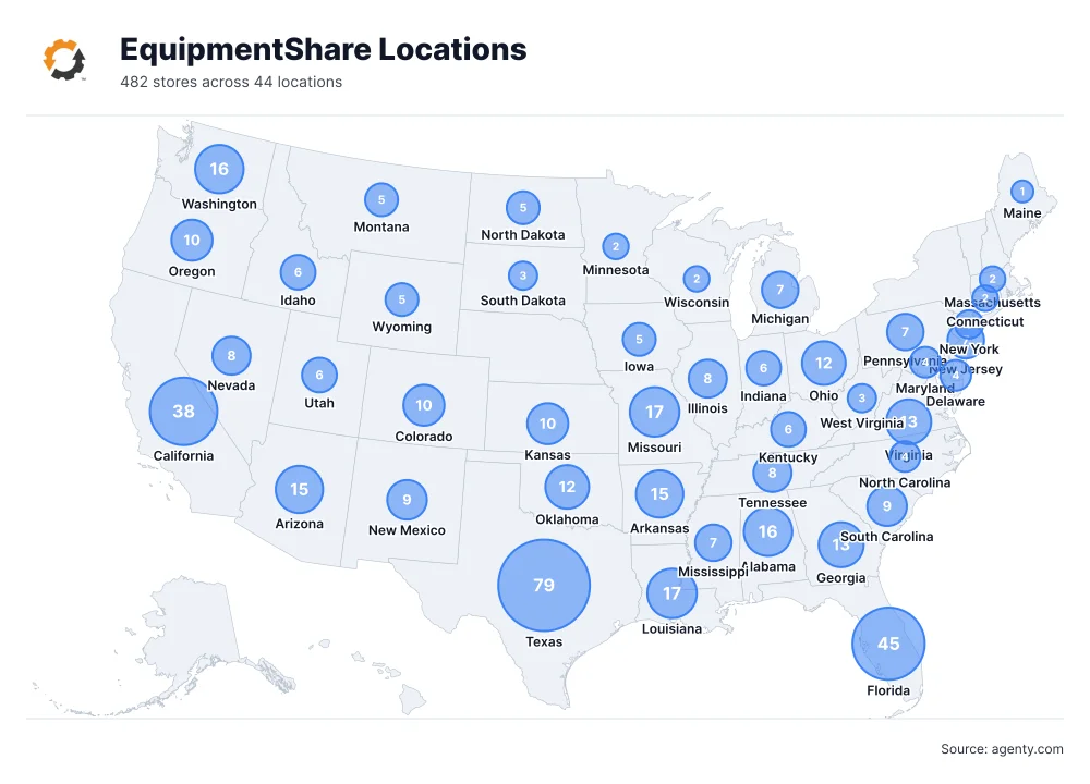 EquipmentShare Locations by State