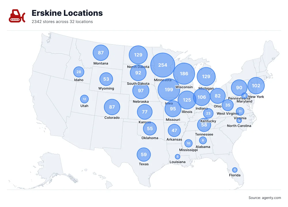Erskine Locations by State