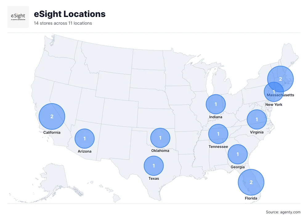 eSight Locations by State/Region