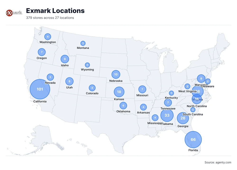 Exmark Dealer Locations in the USA
