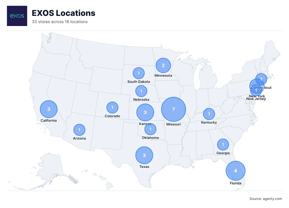 EXOS Locations by State/Region