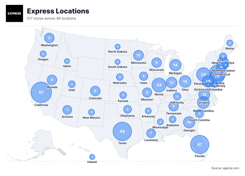 Express Locations by State/Region