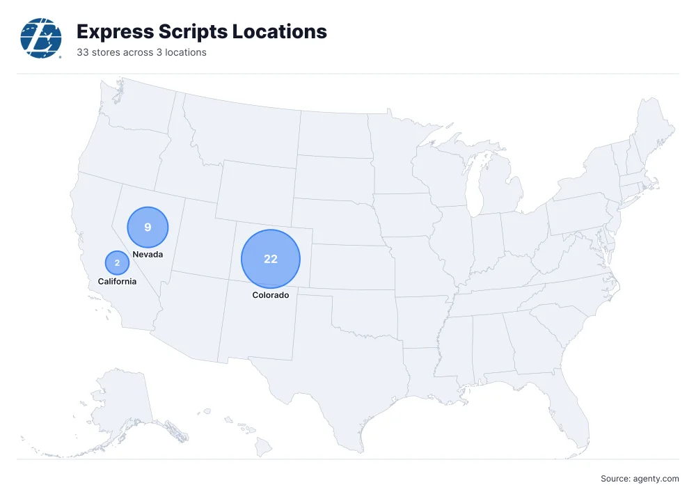 Express Scripts Locations by State
