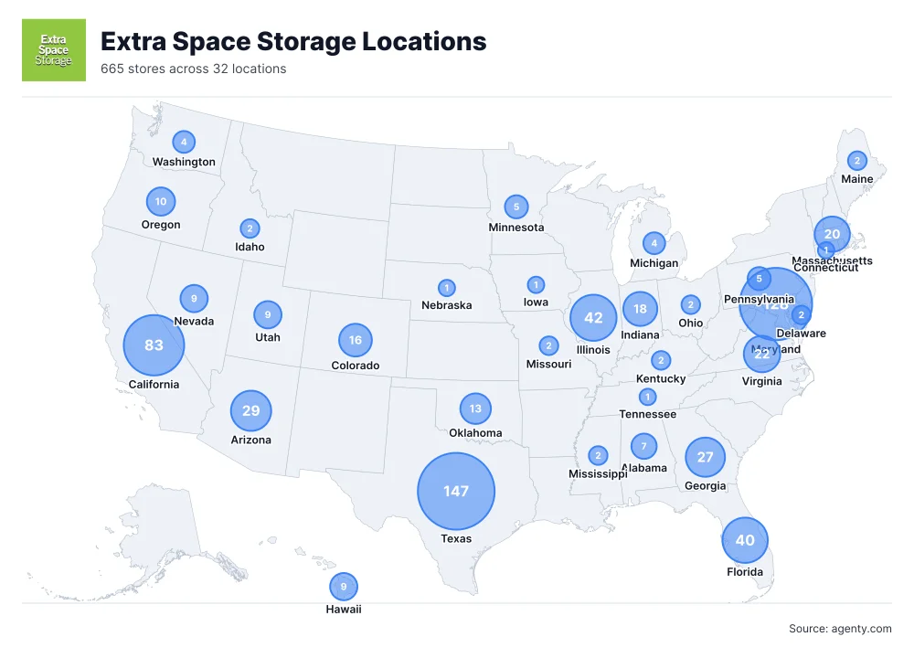 Extra Space Storage Locations by State