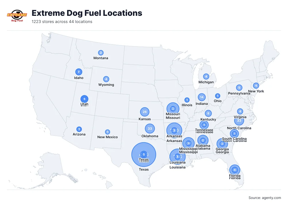 Extreme Dog Fuel Locations by State/Region