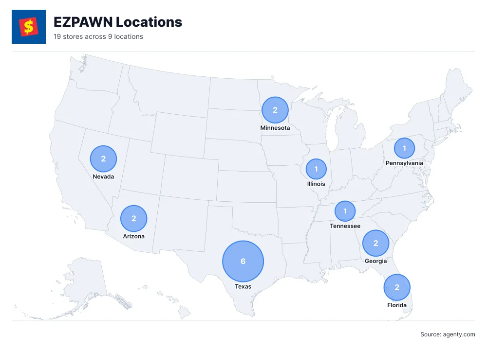 EZPAWN Locations by State