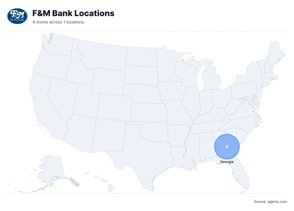 F&M Bank Locations by State/Region