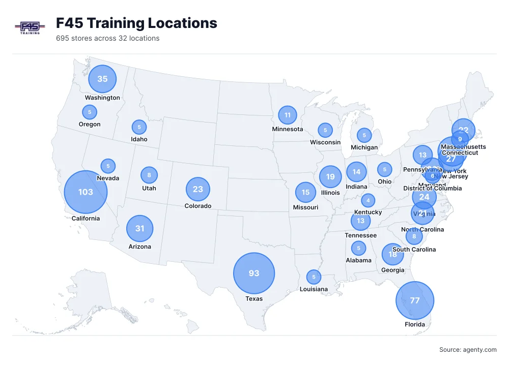 F45 Training Locations by State/Region