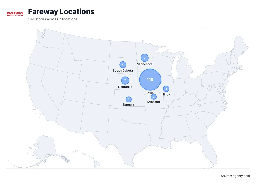 Fareway Locations by State/Region