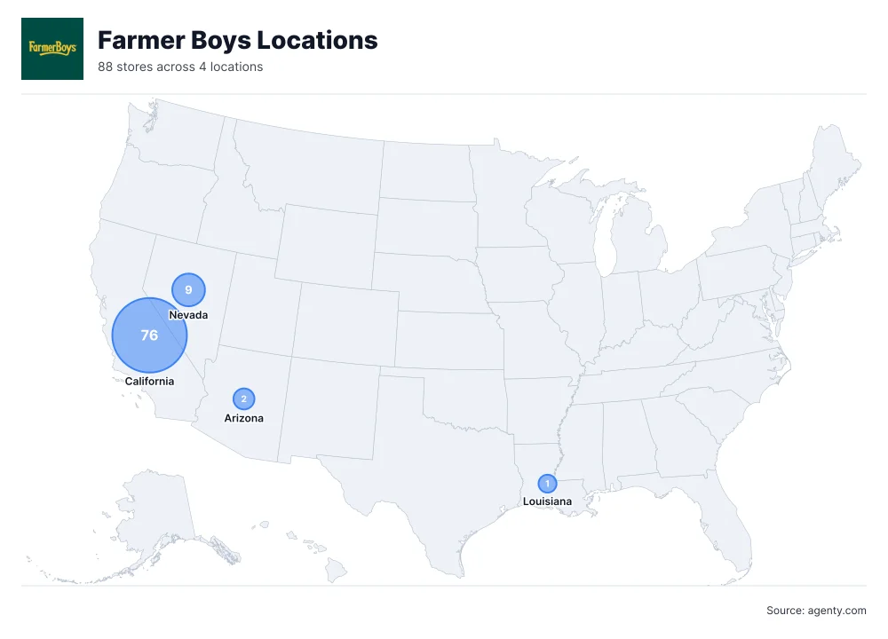 Farmer Boys Locations by State