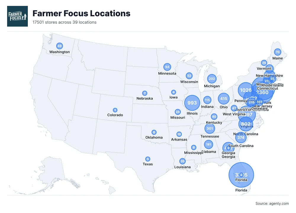 Farmer Focus Locations by State