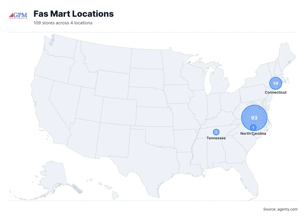 Fas Mart Locations by State/Region