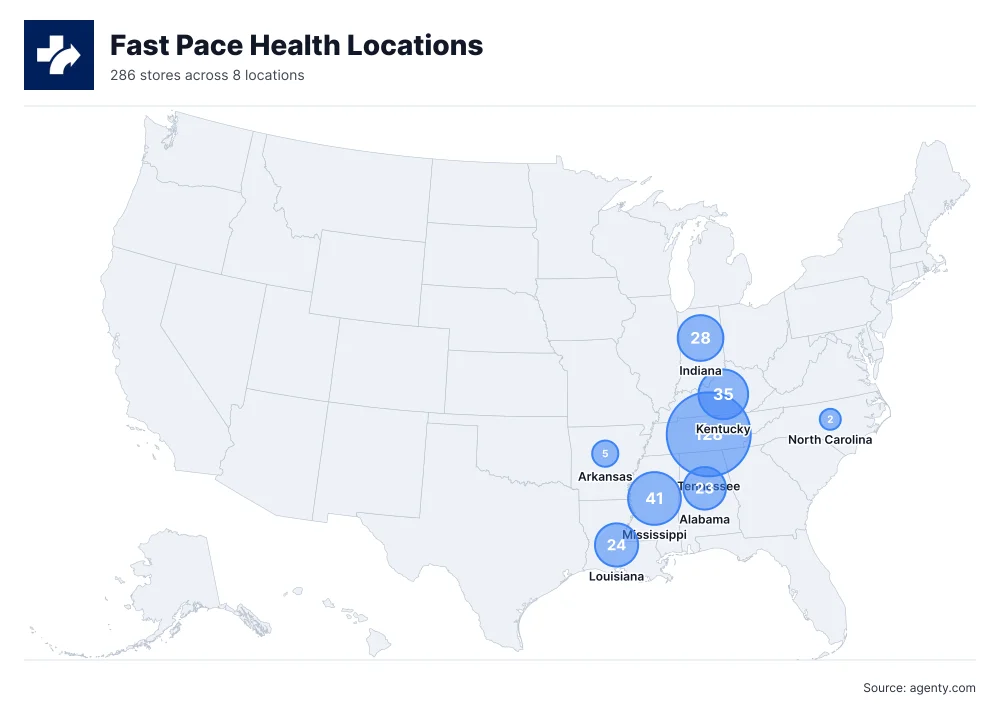 Fast Pace Health Locations by State