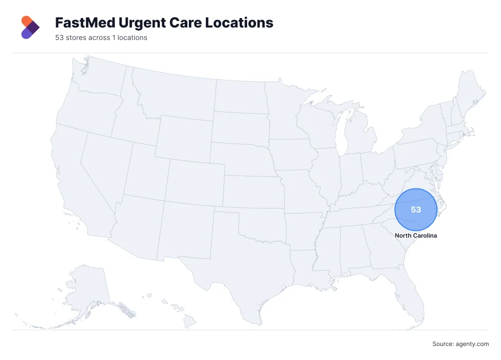 FastMed Urgent Care Clinic Locations in USA