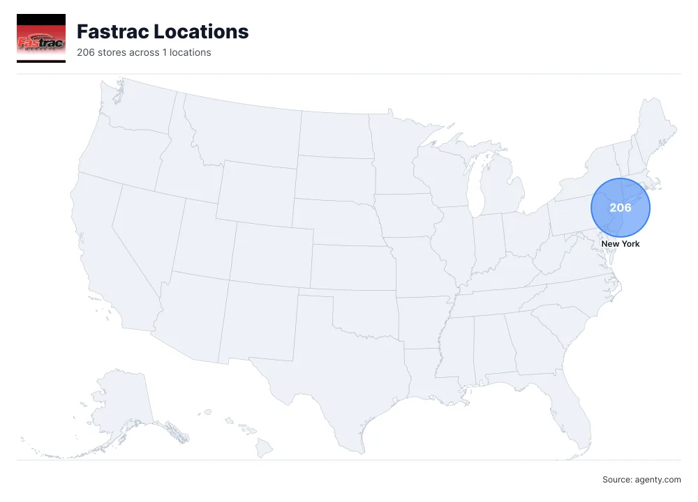 Fastrac Locations by State